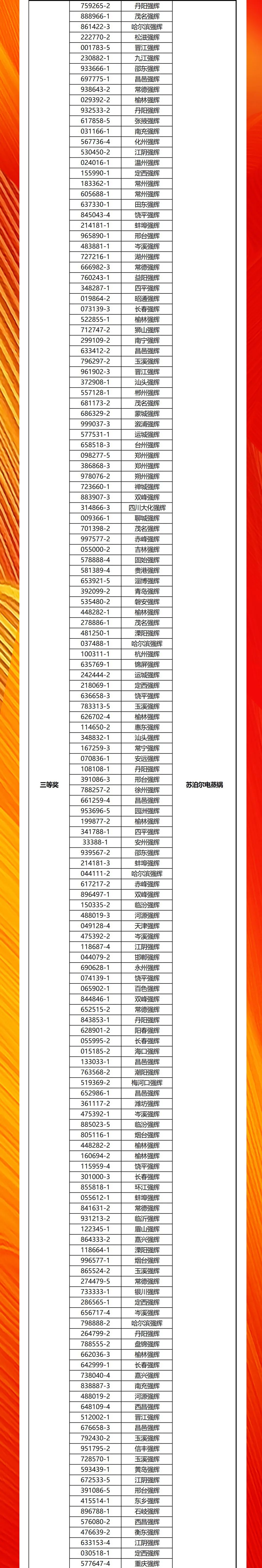 強(qiáng)輝20周年新品好物節(jié)收官直播獲獎名單公布！(圖2)
